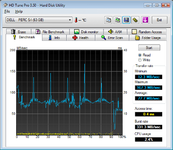 UD64GB_am_DELL-PERC_5_i_nach_update.png