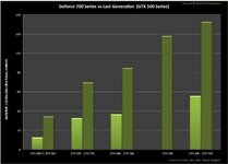 kepler-benchmarks.jpg