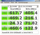 Sam830 256 GB Raid1 an Intel Sata3 Controller nicht Boot am intel Tool ist writecach deaktiv RAI.png