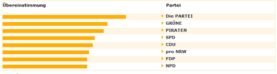 partei.PNG