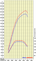 diagramm.gif