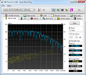 Jmicron JBA363 eSATA Performance.png