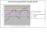 Temperatur.gif