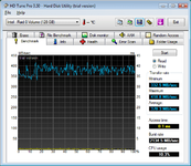 HDTune_Benchmark_Intel___Raid_0_Volume.png