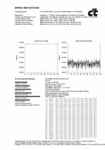 mtron7525-02-nvidia-nichtraid1.jpg