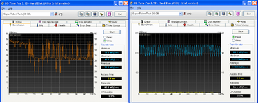 HDTune_Benchmark_Super_Talent_Tech-accurate-64KBBlocksize.png