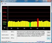 Nvidia Notebook WHQL 257.21 Latency.jpg