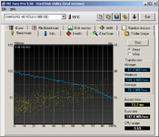 HDTune_Benchmark_SAMSUNG_HD103UJ_R.png