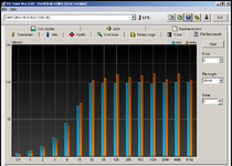 HDTune_File_Benchmark_SAMSUNG_HD103UJ.png