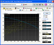 Toshiba Readtest standart.PNG