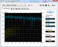 HDTune_Benchmark_DELL____PERC_5_i.png