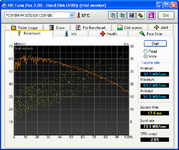 Toshiba Writetest standart.PNG