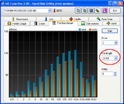 Toshiba filebench 32K.PNG