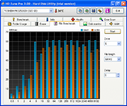 Toshiba filebench 64M.PNG