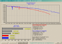 hdtach_7k250.gif