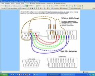 VGA to RGB SCART plus Wiederstand.JPG