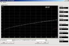 Everest_Benchmark_TSST TS-L632H slim 8x DVD+-RW.jpg