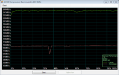 as-compr-bench Corsair Performa 01.03.2011 00-45-00.png