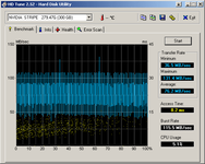 HDTune_Benchmark_NVIDIA  STRIPE   279.47G.png