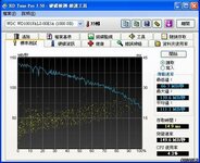 HDTune-WD1001FALS-00E3A.jpg