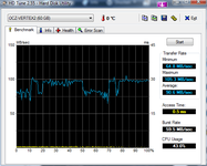 HDTune_Benchmark_OCZ-VERTEX2_2.png