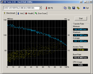 HDTune-WD1001FALS-00E3A-3.png