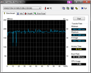 HDTune_Benchmark_KINGSTON_SV100S2128G.png