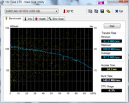 HDTune_Benchmark_SAMSUNG_HD103SI.png