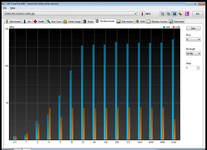 HDD1_Filebenchmark.png