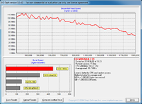 hdtach 2x wd20ears lsi9260.png