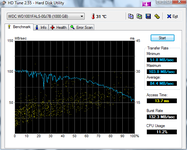 HDTune_Benchmark_WDC_WD1001FALS-00J7B.png