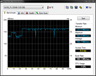 hd-tune benchmark sandforce 29.09.10.png