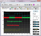 3xVelo_64K_eneriepar.gif