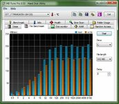 hdtune 512mb.JPG