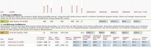 CPU GPU Vergleich.JPG