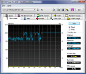 HDTune_Benchmark_STT_FTM64GX25H.png