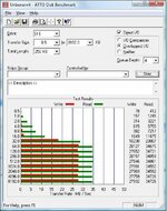 ATTO Kingston DataTraveler Hyperx 8 GB (Vista, Virenscanner aktiv, Fat32).jpg