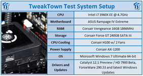 4517_99_sapphire_radeon_hd_7970_3gb_video_cards_in_3_way_crossfirex.png