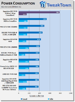 4517_42_sapphire_radeon_hd_7970_3gb_video_cards_in_3_way_crossfirex.png