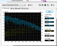 HDTune_Benchmark_Hitachi_HTS541616J9S.png