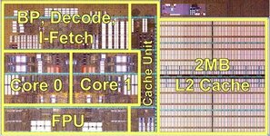 amd-bulldozer-core-module.jpg