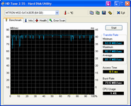 HDTune_Benchmark_MTRON_MSD-SATA3035.png