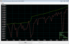 as-compr-bench Laufwerk 28.01.2011 10-49-05.png
