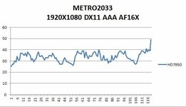 AMD-Radeon-HD-7950-Review-Surfaced-7.jpg