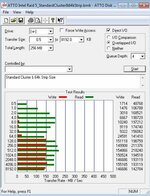 ATTO Intel Raid 5_StandardCluster&64kStrip.jpg