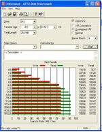 Mtron Mobi 3000 leer WinXp neue Firmware ATTO.jpg