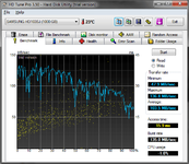 HDTune_Benchmark_SAMSUNG_HD103SJ.png