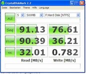 Mtron Mobi 3000 leer WinXp neue Firmware CrystalDiskMark 2.2.jpg