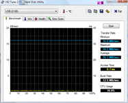 HDTune_Benchmark_USB2.png