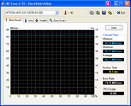 HDTune_Benchmark_MTRON_MSD-SATA3035.png